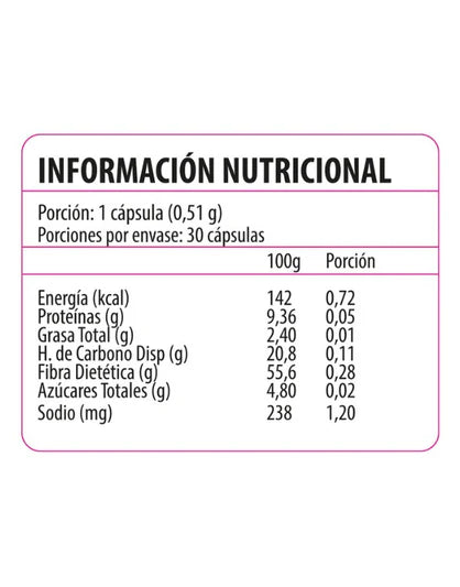 Probiotix High Potency - 30 Cápsulas - Farmacias Curie