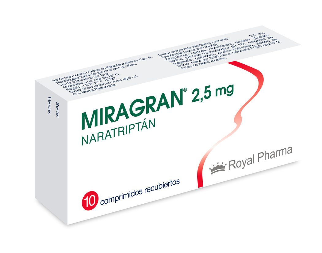 Miragran Comprimidos Recubiertos 2,5mg - Farmacias Curie
