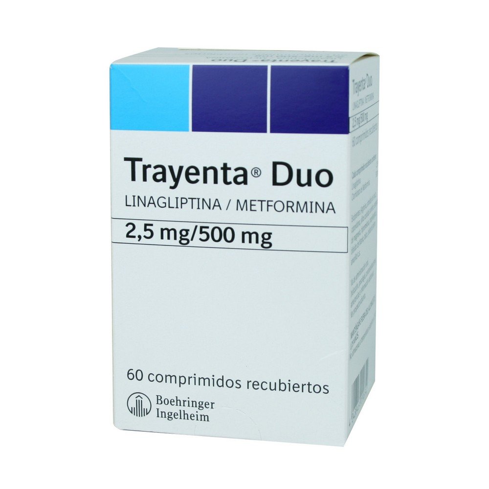 Trayenta Duo Comprimidos Recubiertos 2,5mg/500mg - Farmacias Curie