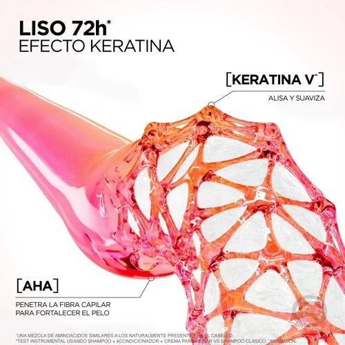 Crema Para Peinar Dream Liso Elvive Keratina + Ac. Hialurónico - 300 ml - Farmacias Curie
