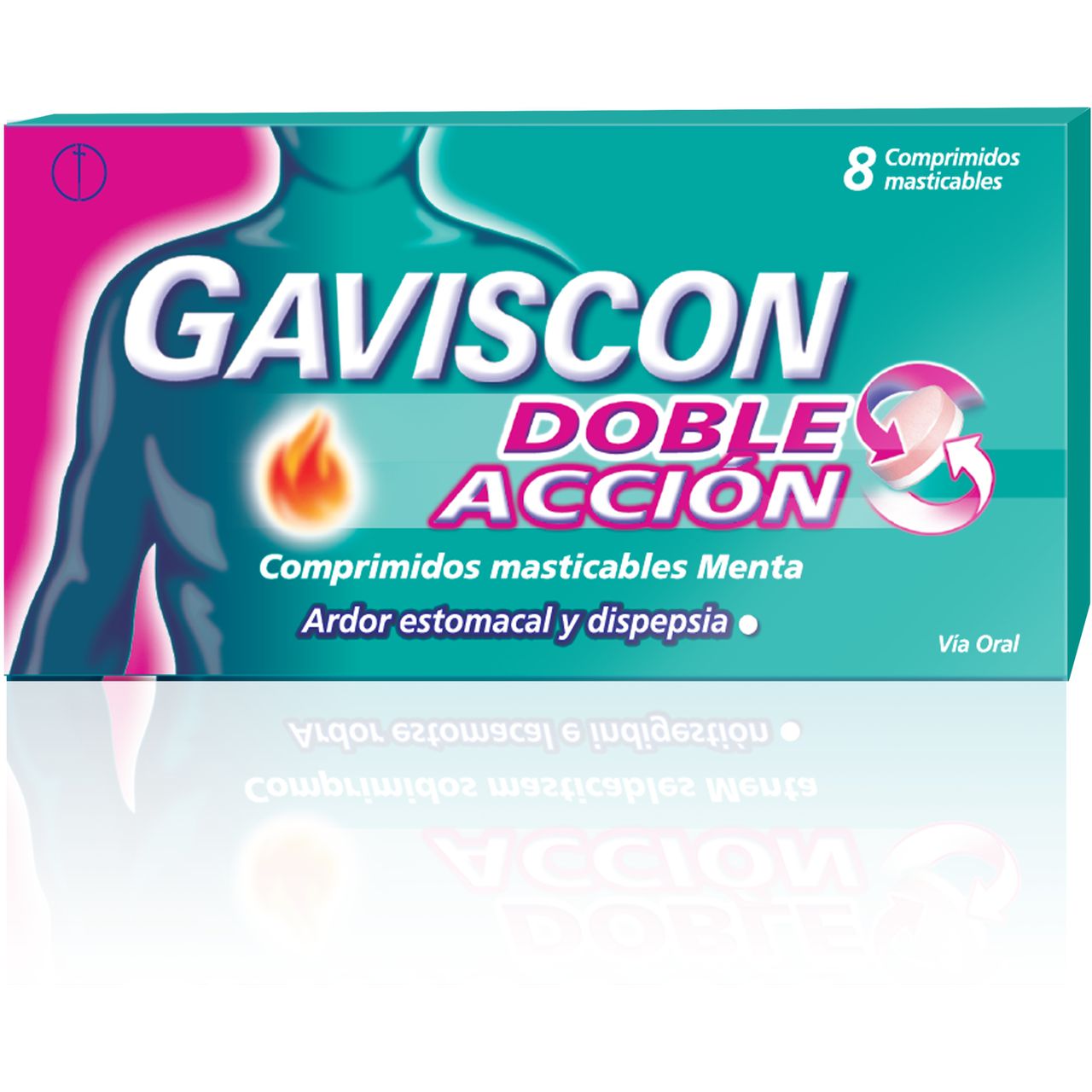Gaviscon Doble Acción Comprimidos masticables - Farmacias Curie