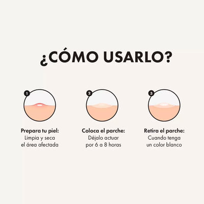 Mighty Patch - 24 Parches Anti Imperfecciones - Farmacias Curie