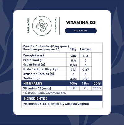 Vitamina D3 800UI - 60 Cápsulas - Farmacias Curie