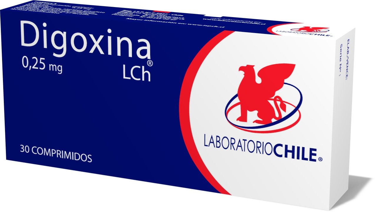 Digoxina Comprimidos 0,25mg - Farmacias Curie
