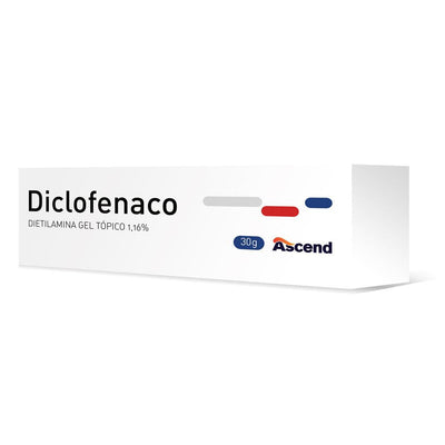 Diclofenaco Gel tópico 1,16% - Farmacias Curie