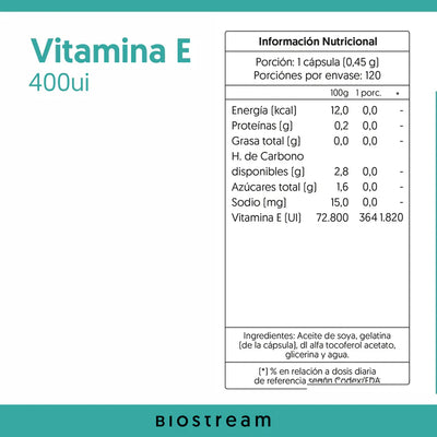 Vitamina E 400UI - 120 Cápsulas