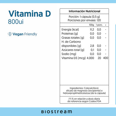 Vitamina D3 800UI - 120 Cápsulas