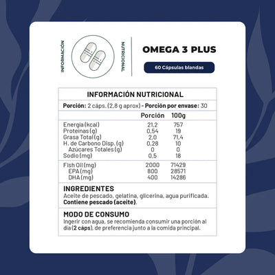 Omega 3 Plus 800/400 - 60 Cápsulas Blandas