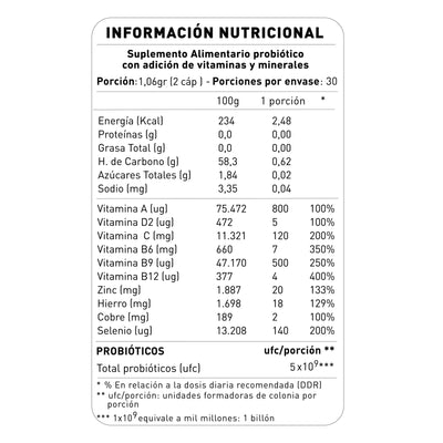 NUP! Defenses - 60 Cápsulas - Farmacias Curie