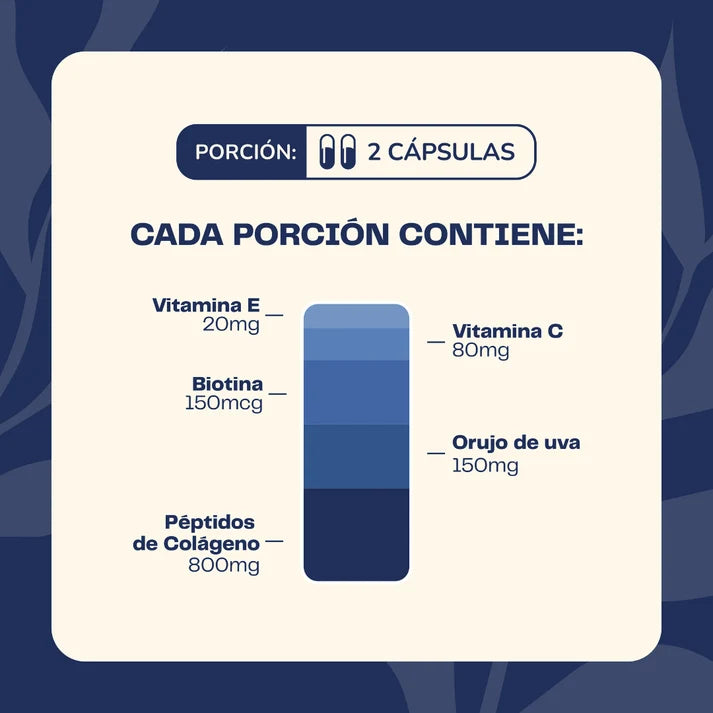 Antiox Plus - 60 Cápsulas