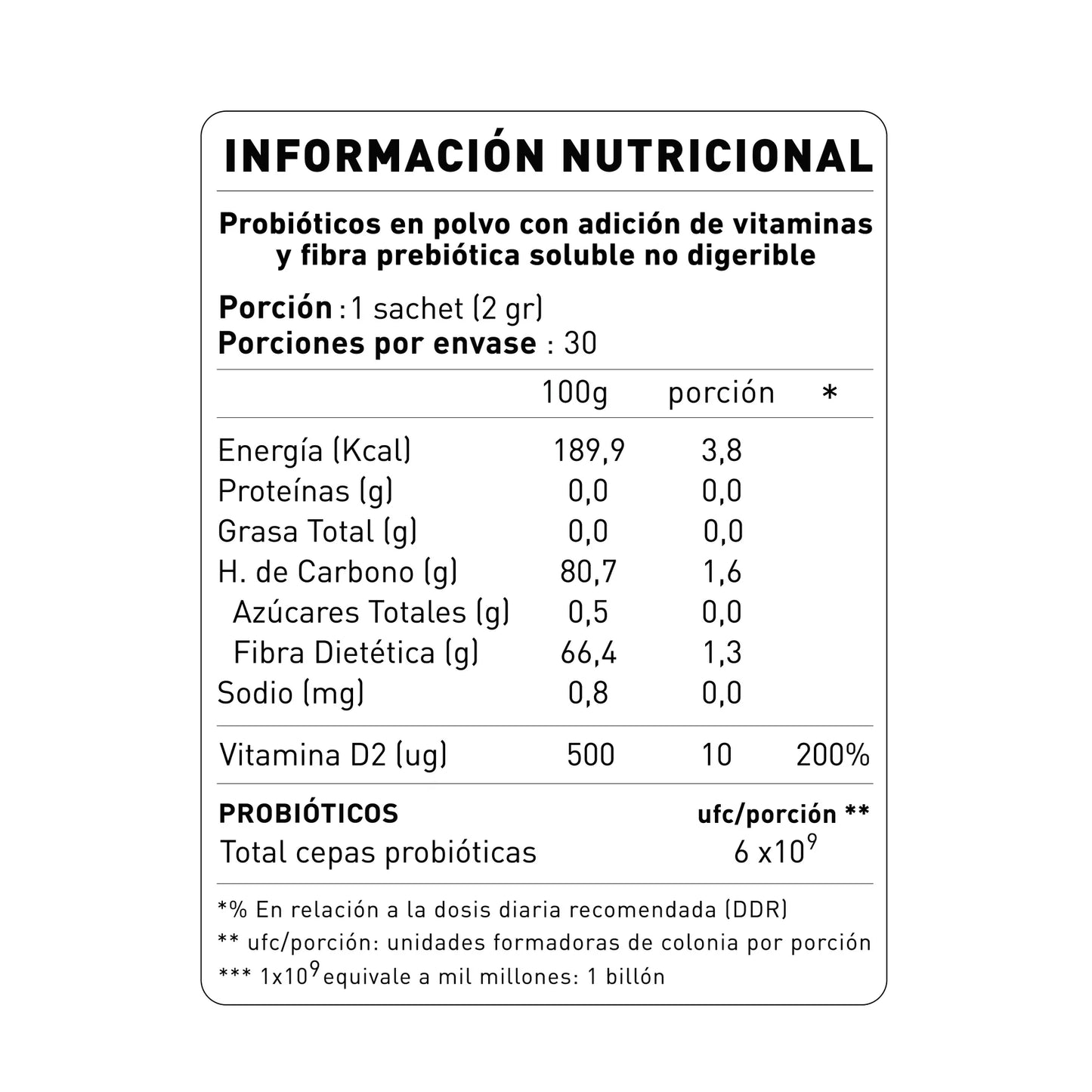 NUP! Probiótico Kids - 30 Sachets - Farmacias Curie