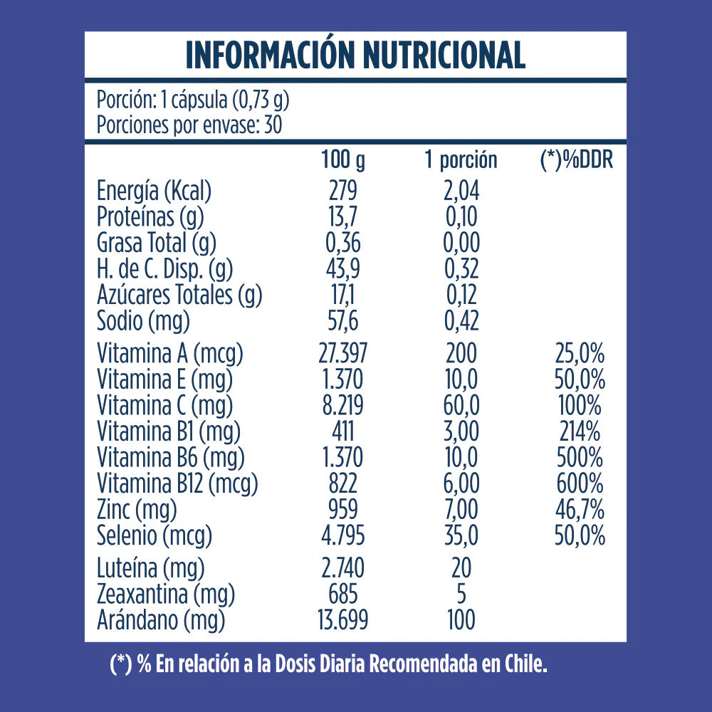 Visiox - 30 Cápsulas - Farmacias Curie