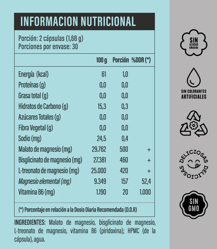 Well U Triple Magnesio - 60 Cápsulas