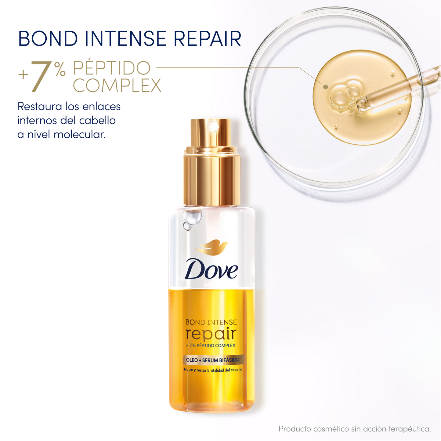 Dove Óleo Bond Repair Intense - 110 ml - Farmacias Curie