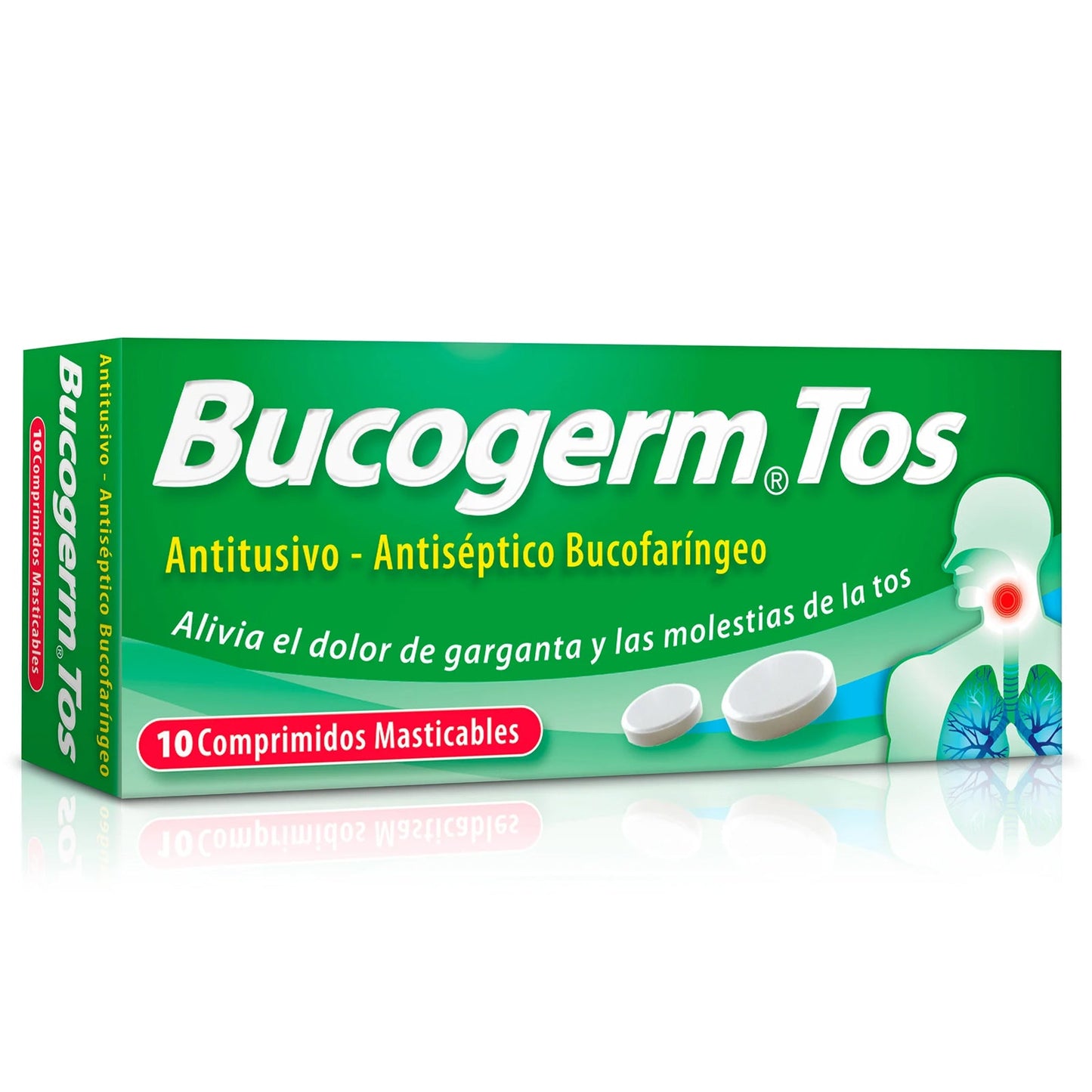 Bucogerm Tos Comprimidos Masticables - Farmacias Curie