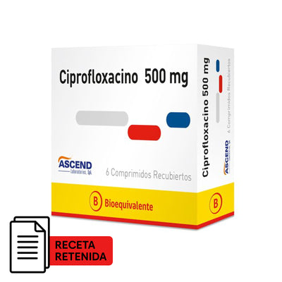 Ciprofloxacino Comprimidos recubiertos 500mg - Farmacias Curie