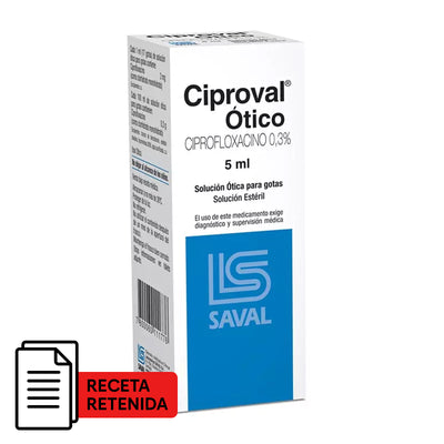 Ciproval Solución Ótica - Farmacias Curie