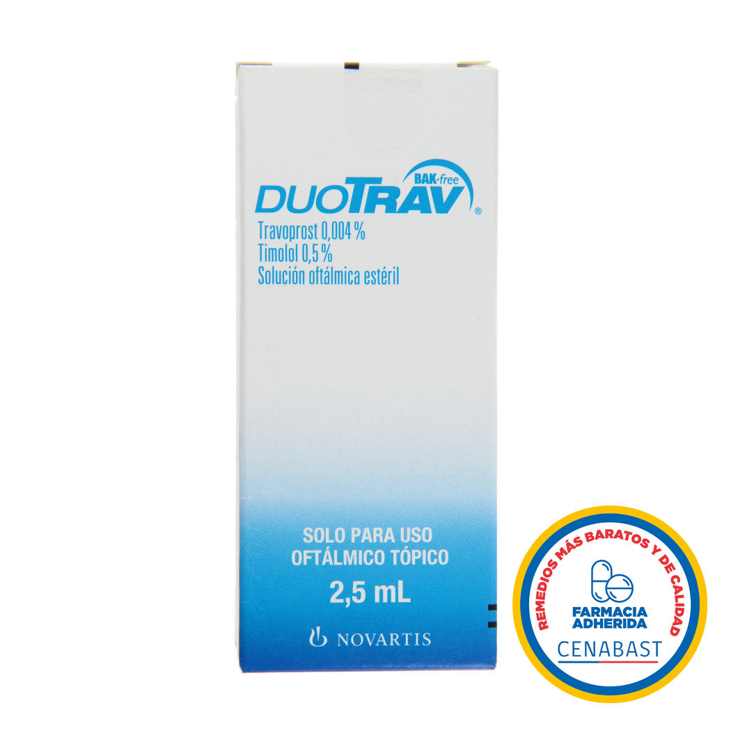 Duotrav Solución Oftálmica Medicamento Cenabast - Farmacias Curie