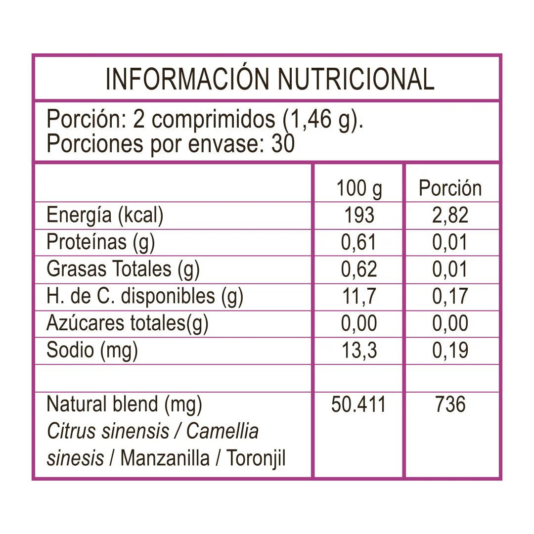 Es3 - 60 Comprimidos - Farmacias Curie