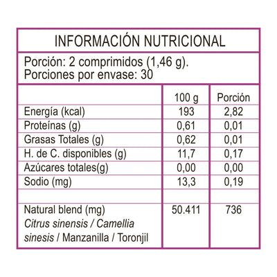 Es3 - 60 Comprimidos - Farmacias Curie