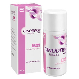 Ginoderm Gel 0.5mg - Farmacias Curie