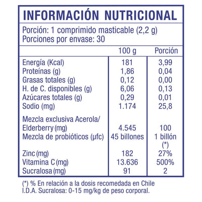Inmuno Boost Adultos - 30 Comprimidos Masticables - Farmacias Curie