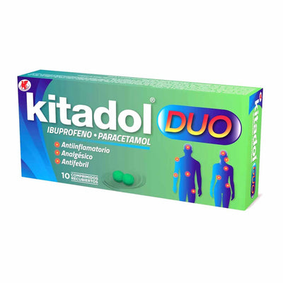 Kitadol Duo Comprimidos Recubiertos - Farmacias Curie