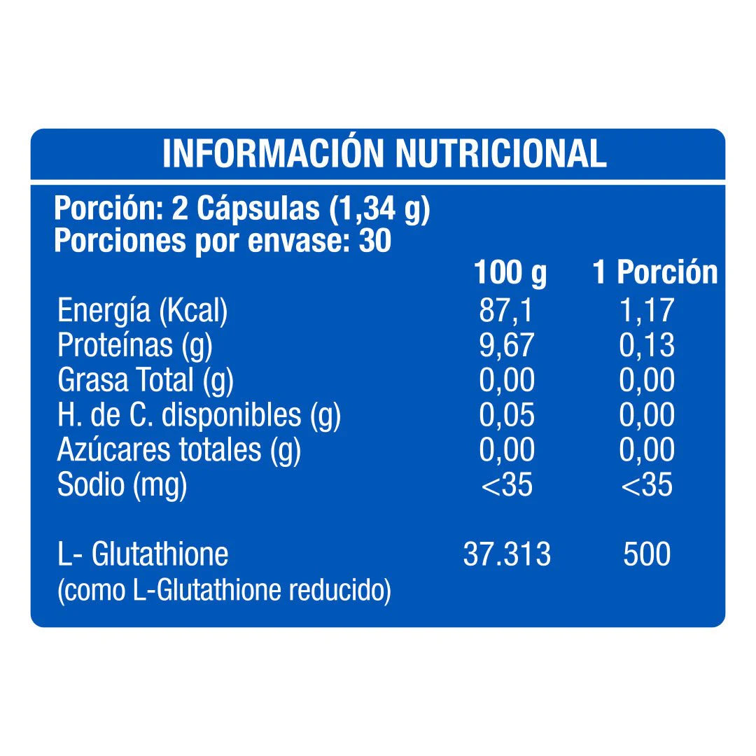 L-Glutathione 500mg - 60 Cápsulas - Farmacias Curie