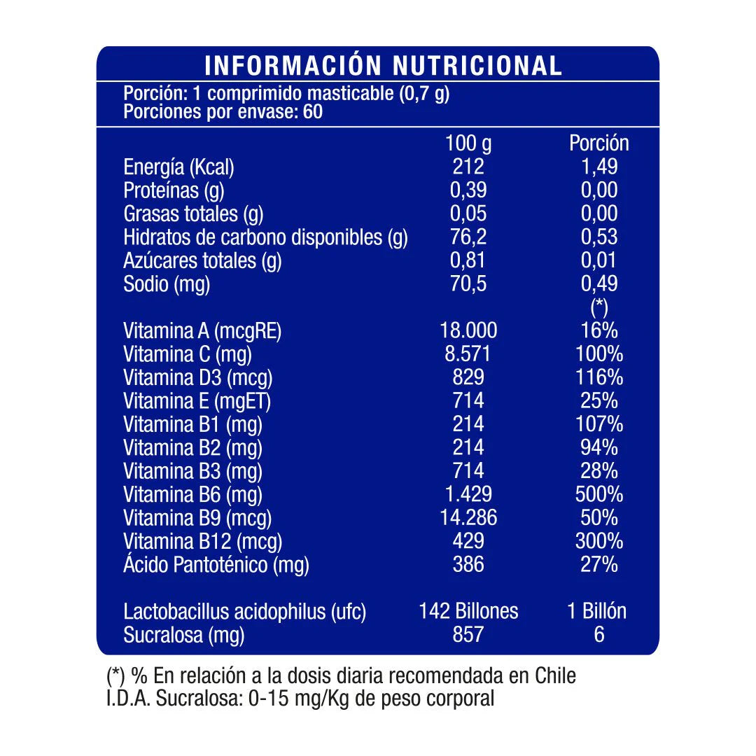 Multivitaminico + Probióticos - 60 Comprimidos Masticables - Farmacias Curie
