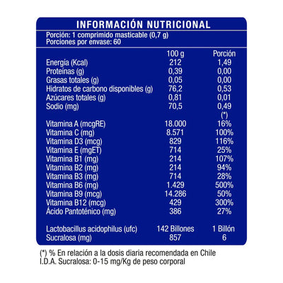 Multivitaminico + Probióticos - 60 Comprimidos Masticables - Farmacias Curie