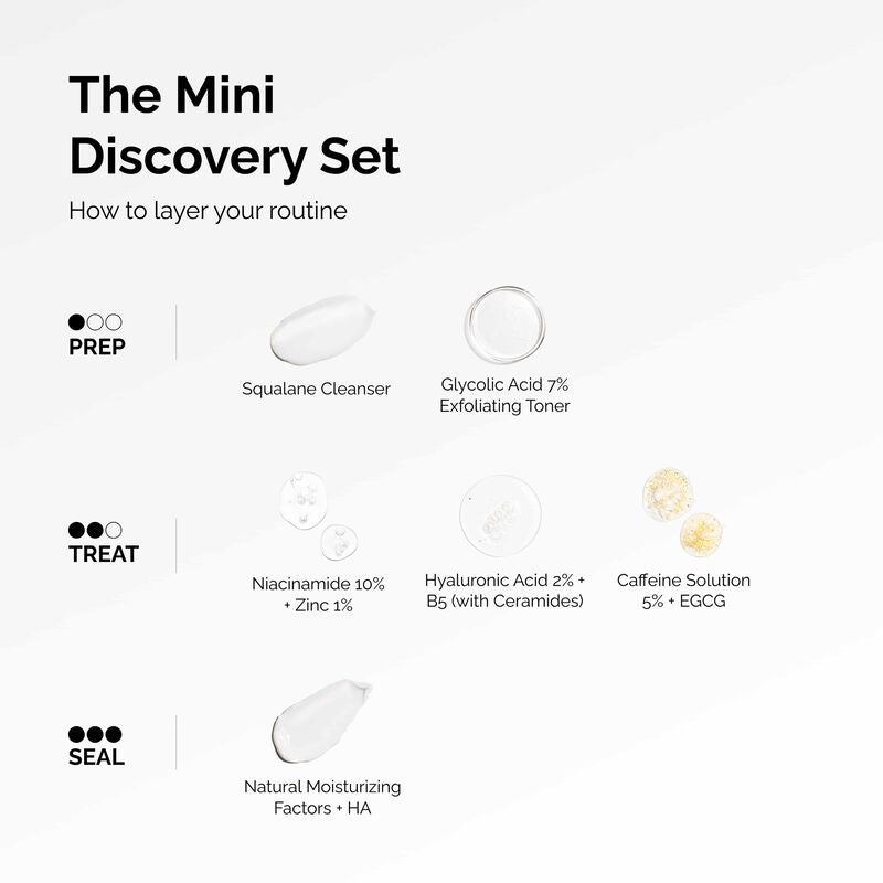 The Ordinary Set Mini Discovery - 6 unidades - Farmacias Curie