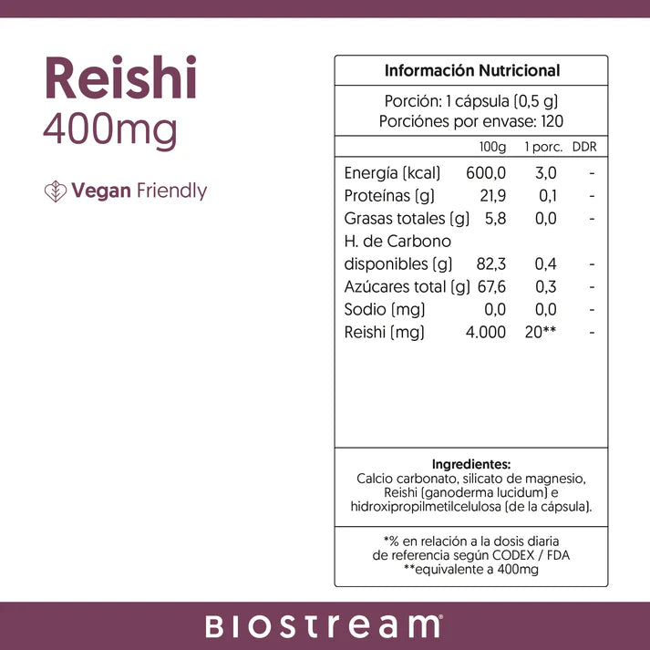 Hongo Reishi 400mg Biostream - 120 Cápsulas