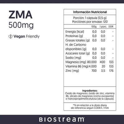 ZMA 500mg - 120 Cápsulas