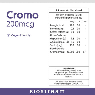 Cromo 200mcg - 120 Cápsulas