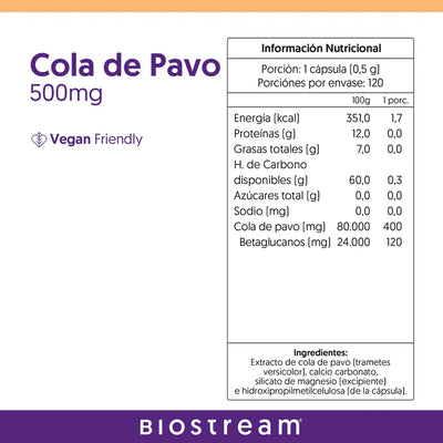 Hongo Cola de Pavo Biostream - 120 Cápsulas
