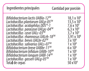 Probiotic High Potency - 30 Cápsulas - Farmacias Curie