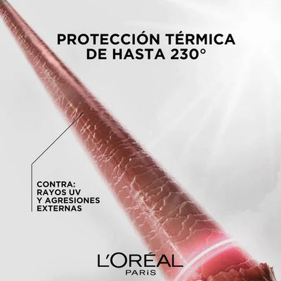 Sérum Elvive Glycolic Gloss 3% - Farmacias Curie