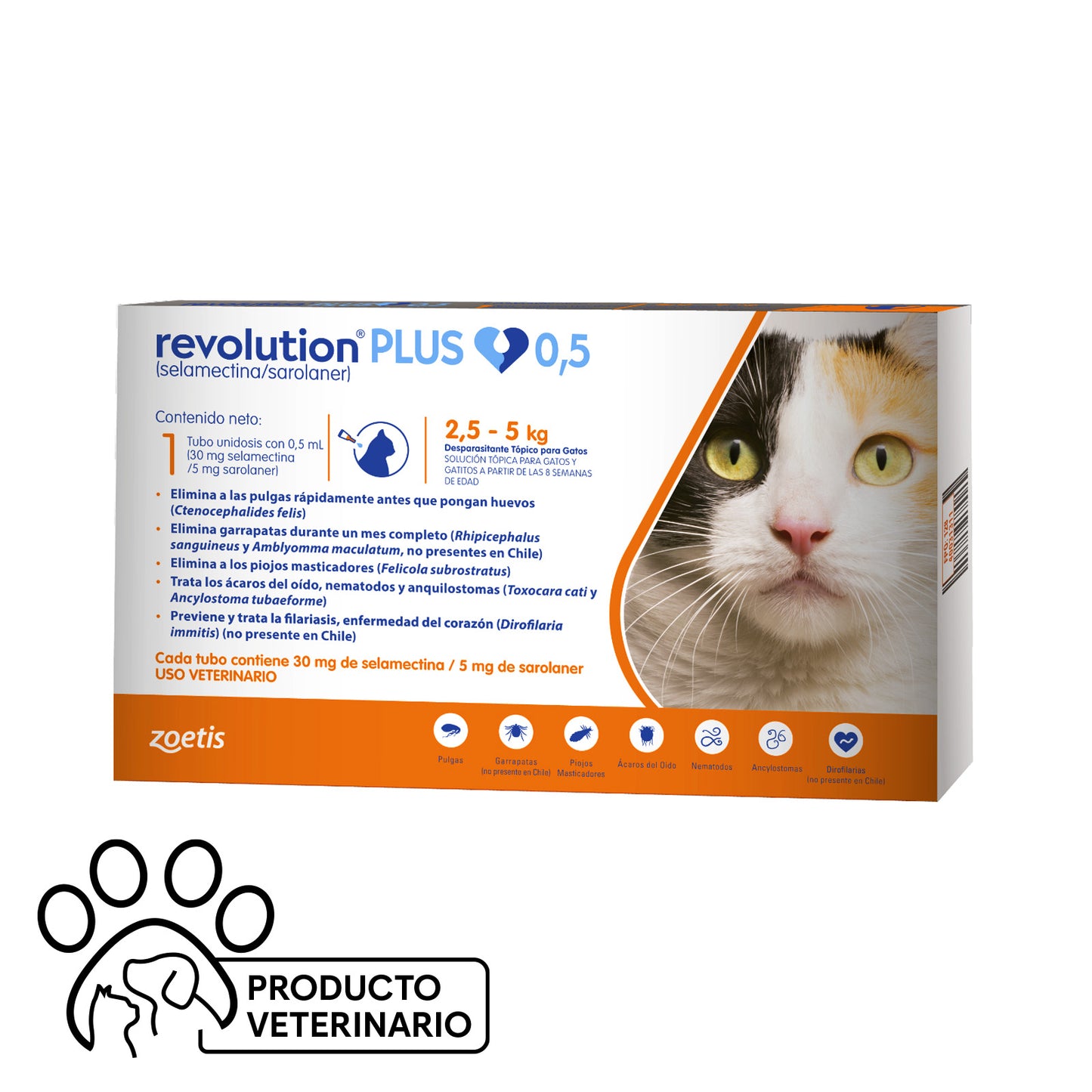 Revolution Plus 0,5 Gatos 2,5 a 5 kg - Farmacias Curie