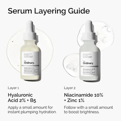 The Ordinary Set Serum Niacinamida + Serum Ácido Hialurónico - 30ml x 2 unidades - Farmacias Curie