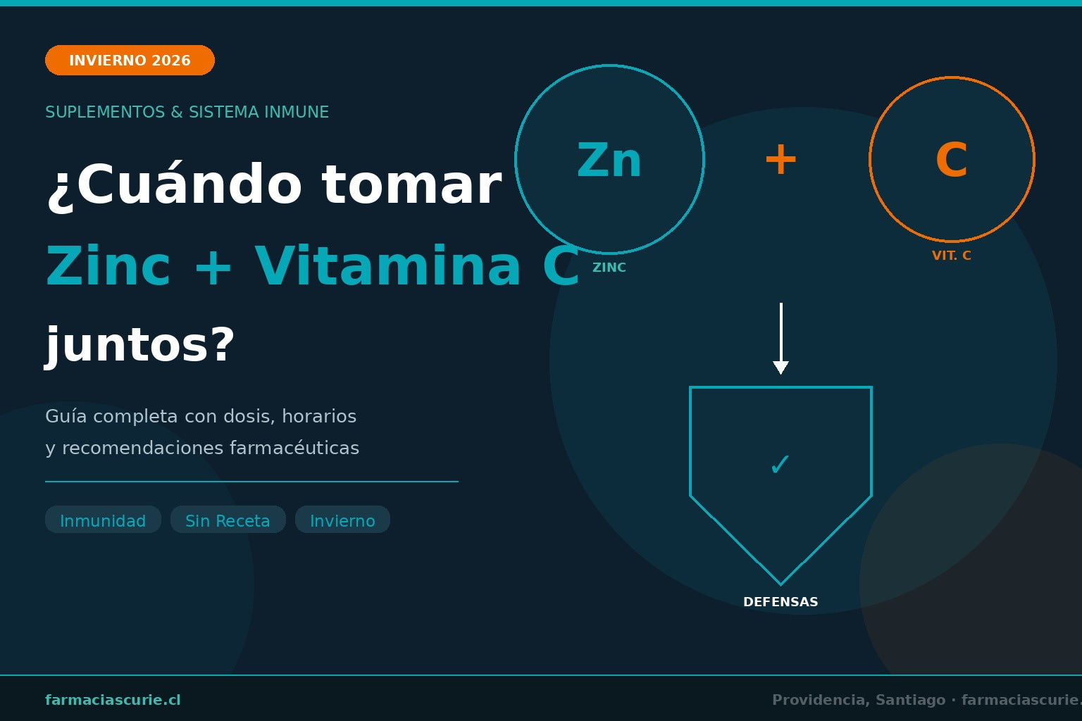 ¿Cuándo tomar zinc y vitamina C juntos? Guía completa para el invierno.