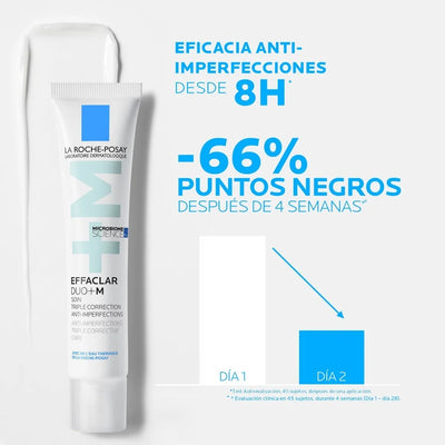 Effaclar DUO+M - 40 mL