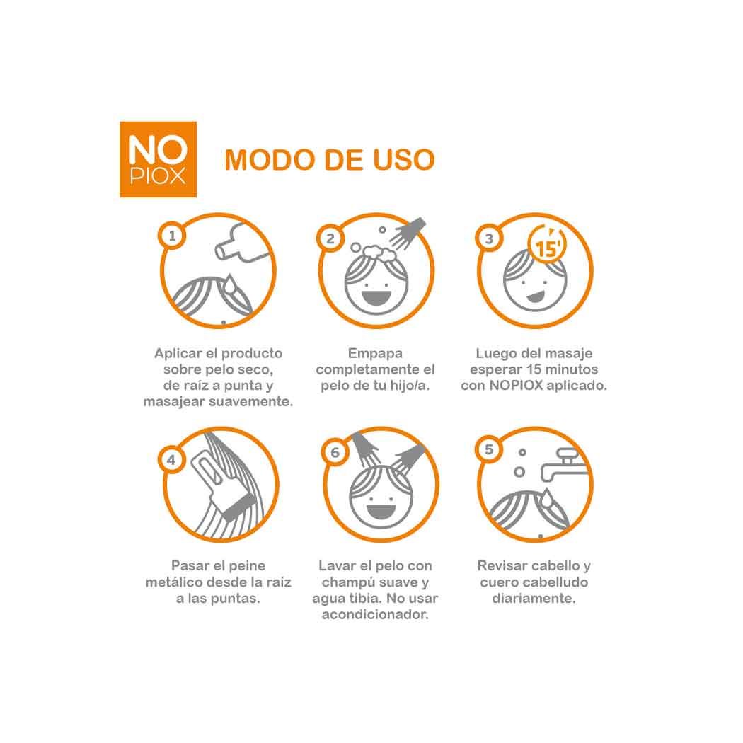 No Piox Loción - Farmacias Curie