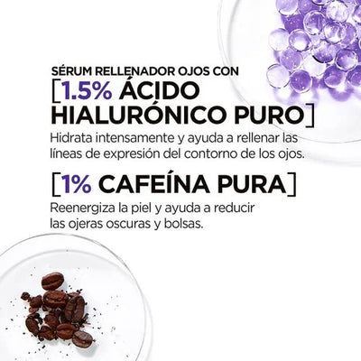 Serum Rellenador Ojos Revitalift Ac. Hialurónico + Cafeína - 20 ml