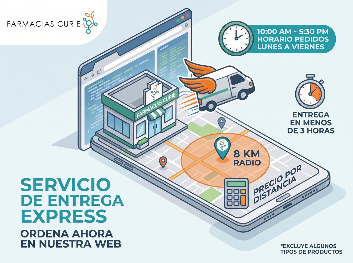 Farmacias Curie