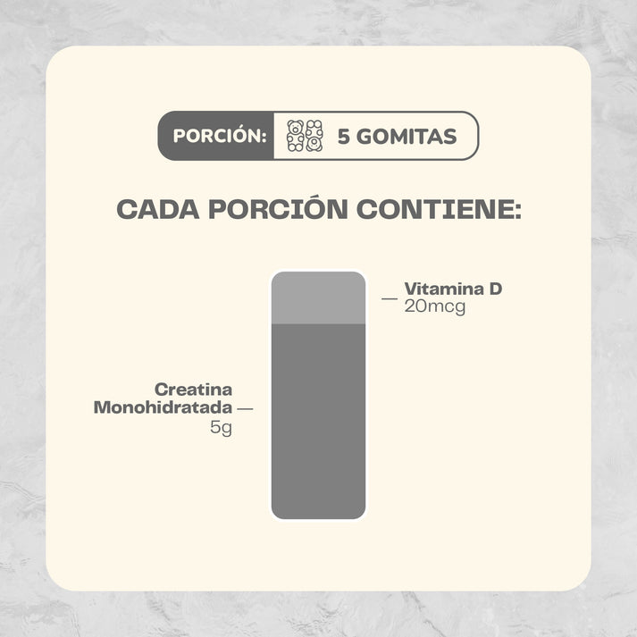 Creatina Monohidratada - 150 Gomitas