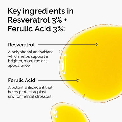 The Ordinary Serum Resveratrol 3% + Acido Ferúlico 3% - 30 ml