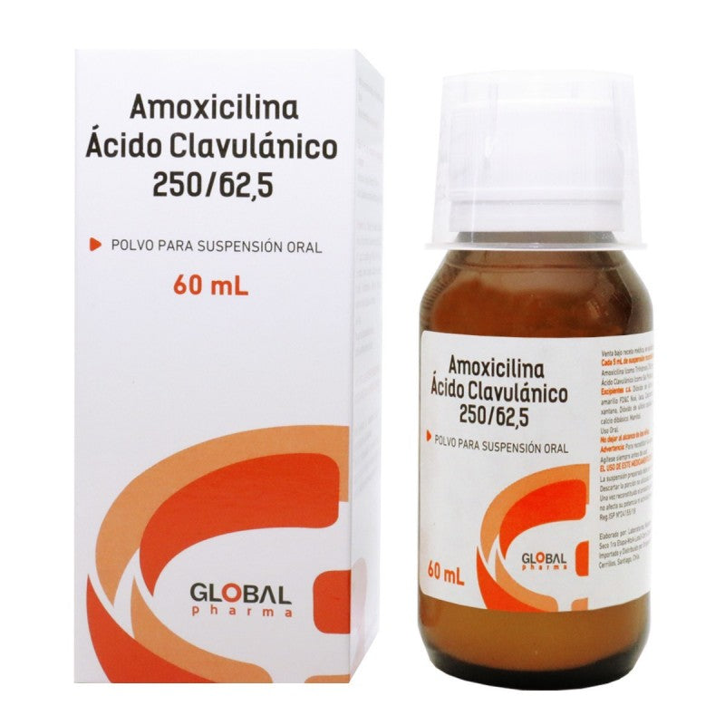 Amoxicilina/Ácido Clavulánico Suspensión Oral 250/62,5mg - Farmacias Curie