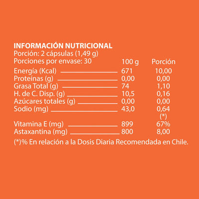 Bioxantin - 60 Cápsulas Blandas