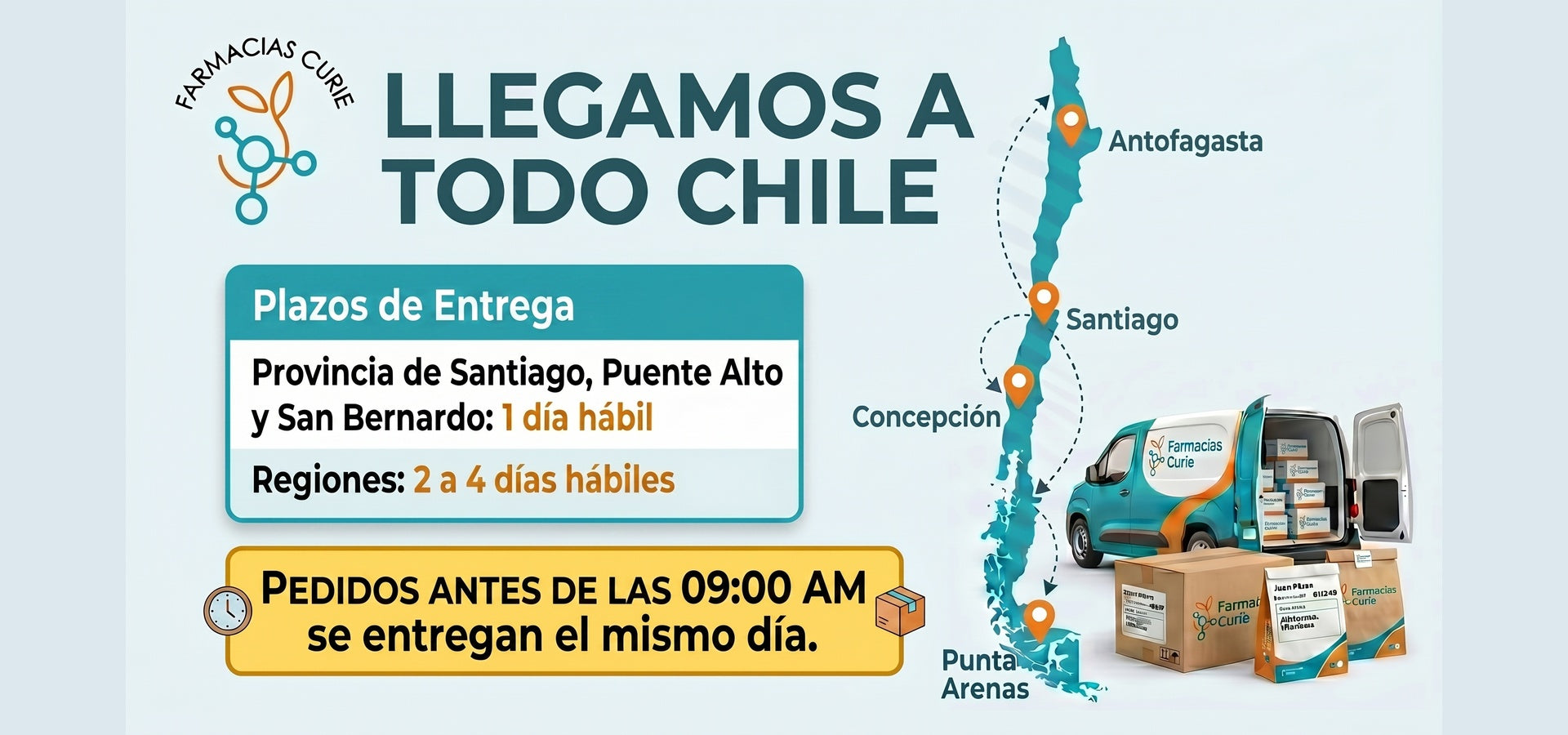 Farmacias Curie
