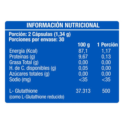 L-Glutathione 500mg - 60 Cápsulas - Farmacias Curie